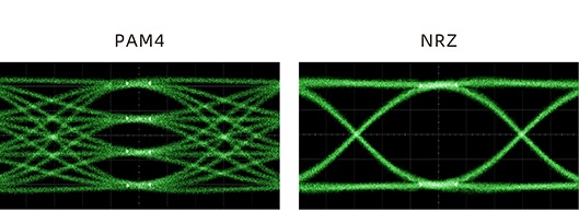 ����Hspice-AMIģ�ӵ���Դ����